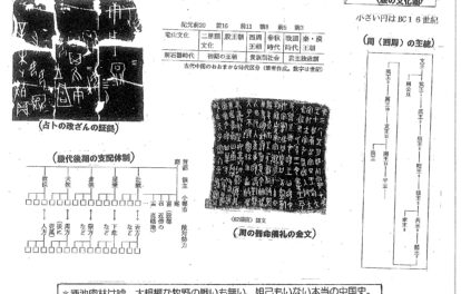 中国の歴史　第2回